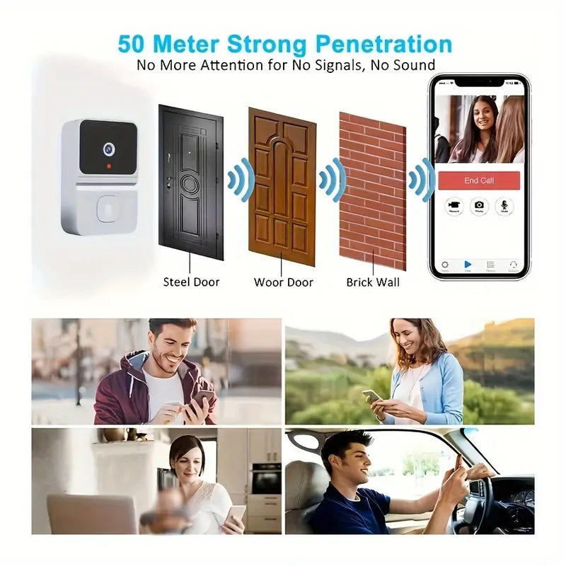 SmartGuard Timbres WiFi: videoporteros inalámbricos de seguridad