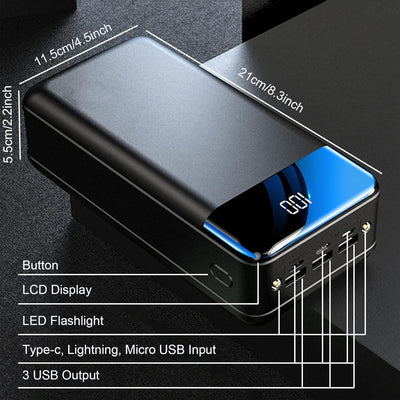 Batterie Externe Ultime 50,000 mAh : rapide et polyvalente