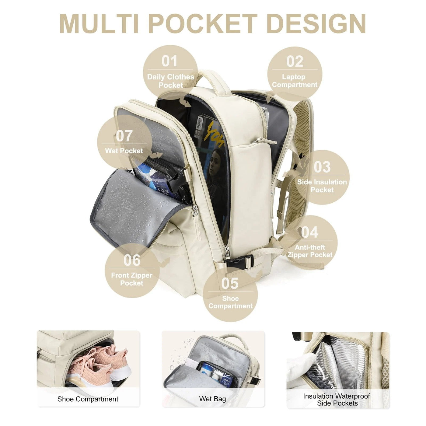 Mochila - Ótima bolsa de viagem à prova d'água para caminhadas e viagens