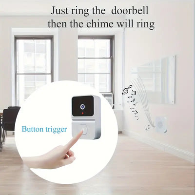 SmartGuard Timbres WiFi: videoporteros inalámbricos de seguridad