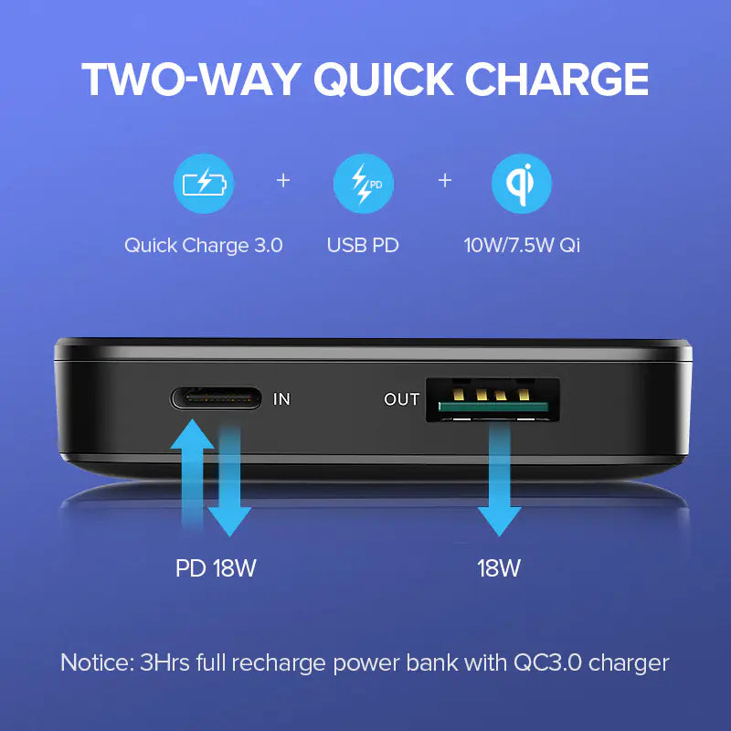 Power Bank de charge rapide sans fil - 10 000 mAh à double sortie