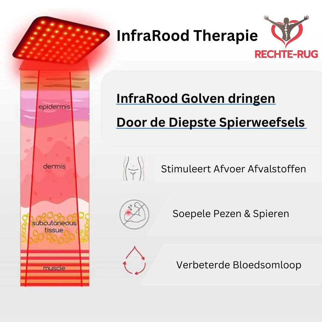 Calor infrarrojo - Zona lumbar