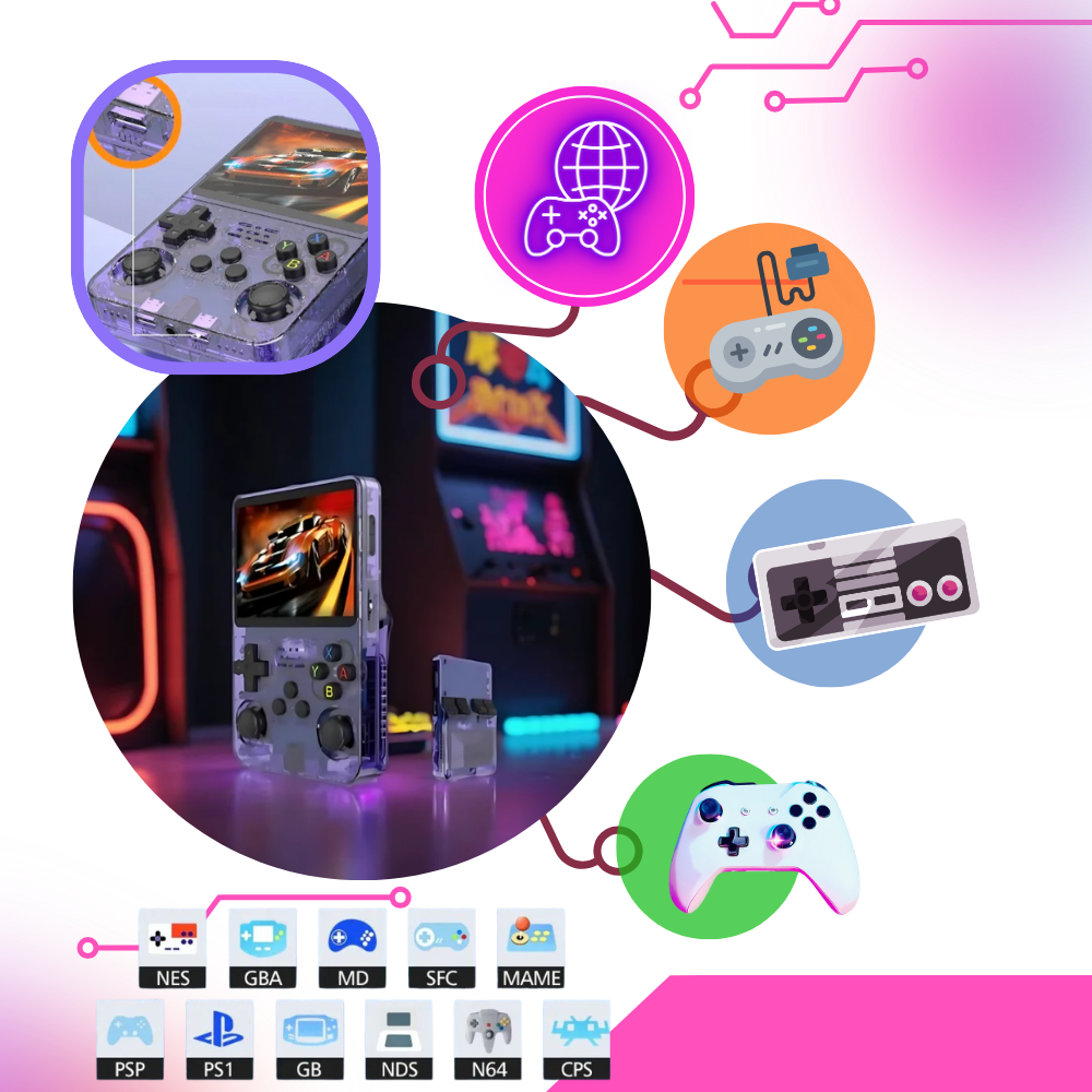 Múltiplos emuladores console portátil retro
