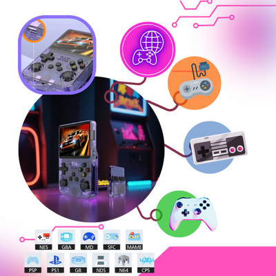 Múltiplos emuladores console portátil retro