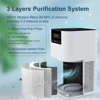 Purificatore d'aria con filtro HEPA e aromaterapia - Purificazione dell'aria silenziosa per casa e camera da letto