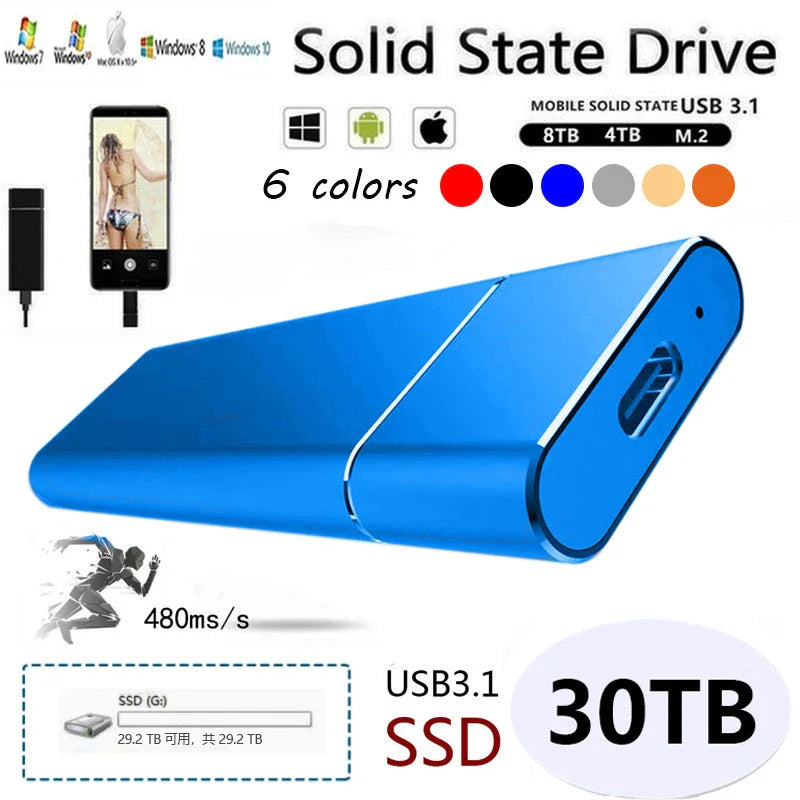 Unidad de estado sólido externa portátil USB 3.1 (500 GB-2 TB, disco duro de alta velocidad para PC y portátiles)