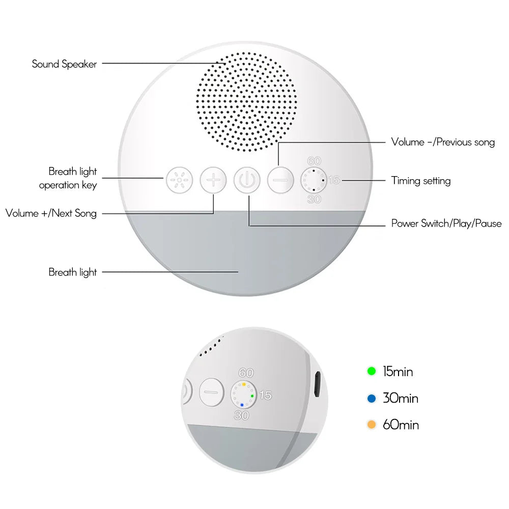 The White Noise Machine DreamysNoze - Para noites calmas e bebês felizes