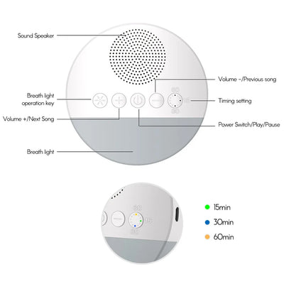 The White Noise Machine DreamysNoze - Para noites calmas e bebês felizes