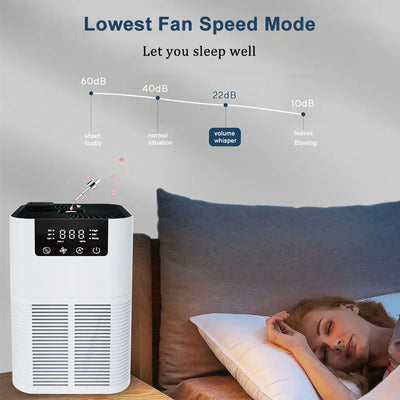 Purificatore d'aria con filtro HEPA e aromaterapia - Purificazione dell'aria silenziosa per casa e camera da letto