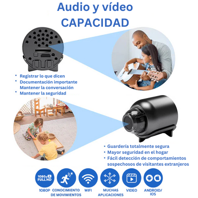 Minieye - Câmera Full HD para viveiros