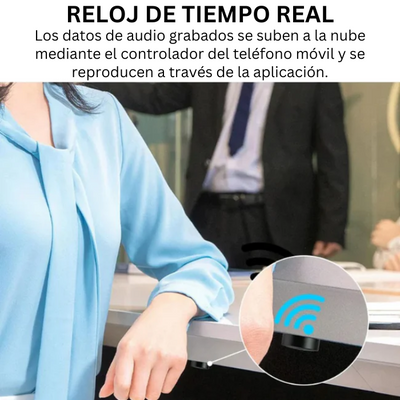 Cocopenhagen | Localizador de GPS magnético poderoso