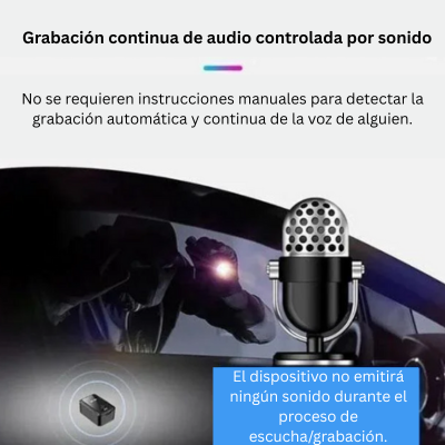 Mini Localizador GPS Magnético - Escopo Mundial