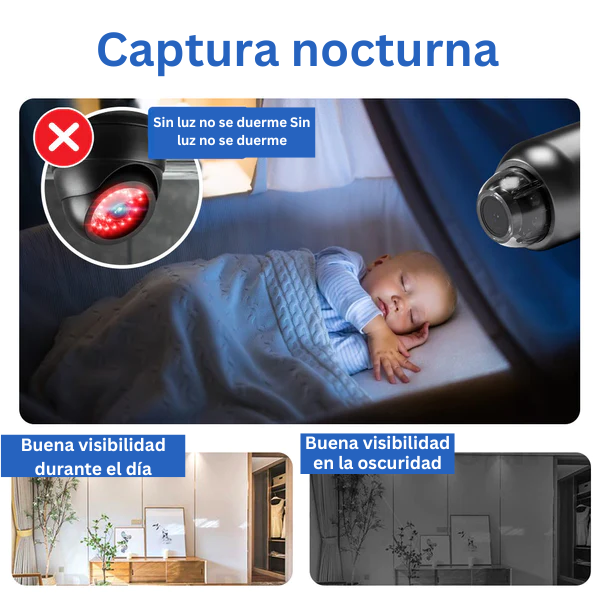 Minieye - Câmera Full HD para viveiros
