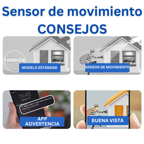 Minieye - Câmera Full HD para viveiros