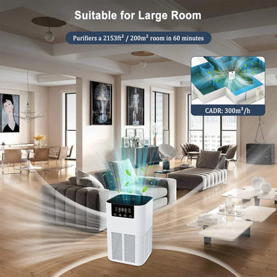 Purificatore d'aria con filtro HEPA e aromaterapia - Purificazione dell'aria silenziosa per casa e camera da letto