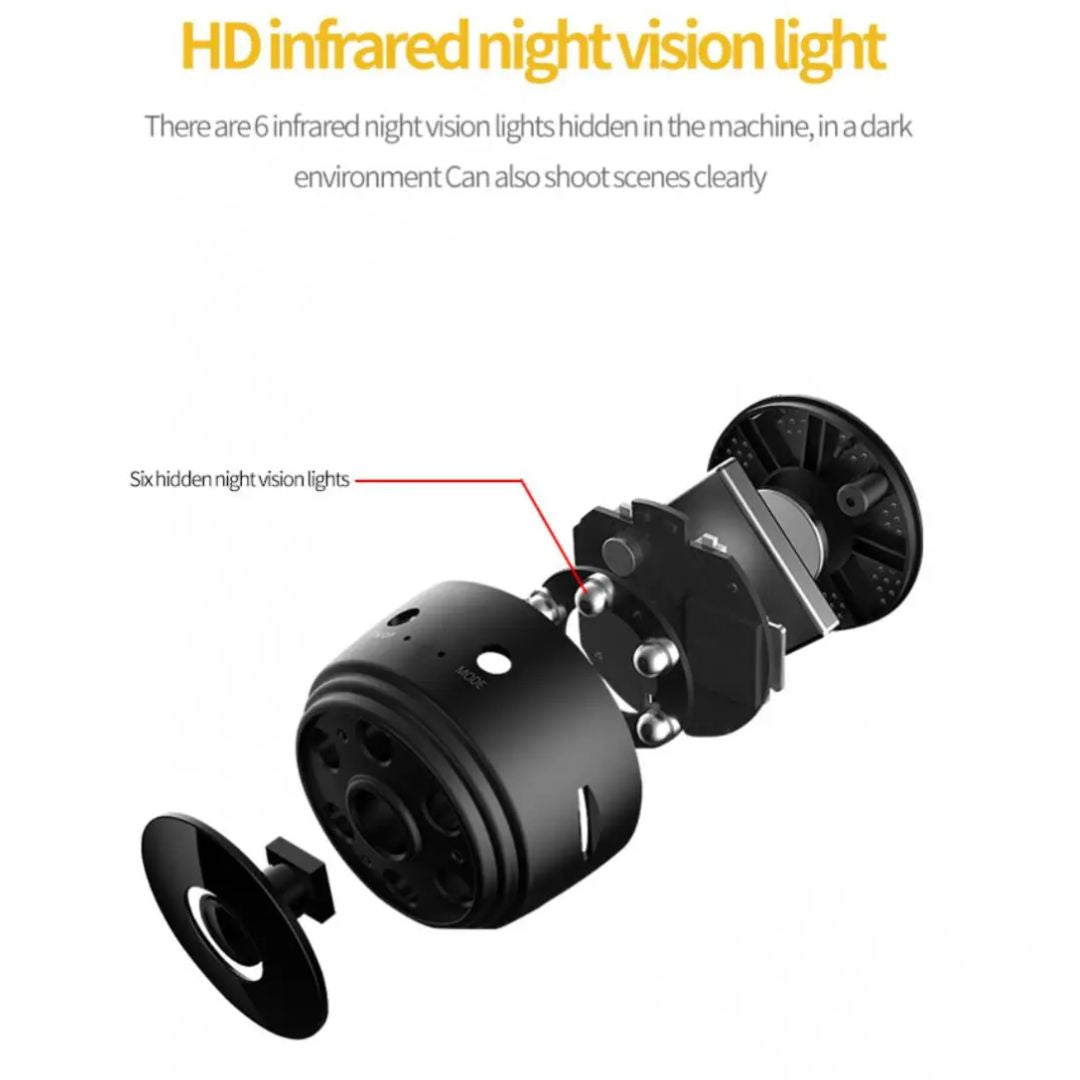 Stealthcam | HD Safety Mini Mini