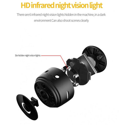 Stealthcam | HD Safety Mini Mini