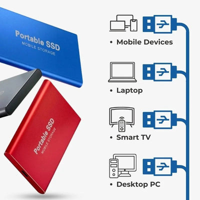 DataSafe - Almacenamiento SSD externo Aluminio - Disco duro superrápido - 32TB/16TB/8TB/4TB/2TB