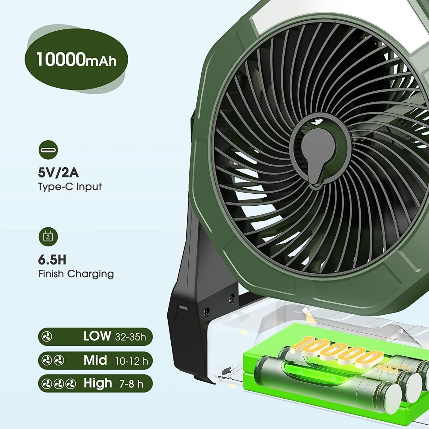 Ventilador de nebulizador portátil, ventilador de bateria recarregável de 8 polegadas 100mAh