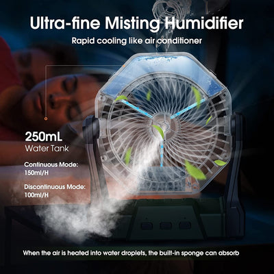 Ventilador de nebulizador portátil, ventilador de bateria recarregável de 8 polegadas 100mAh