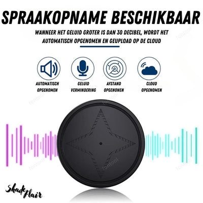 Trackmaster Pro - Localizador GPS Universal com ímã poderoso